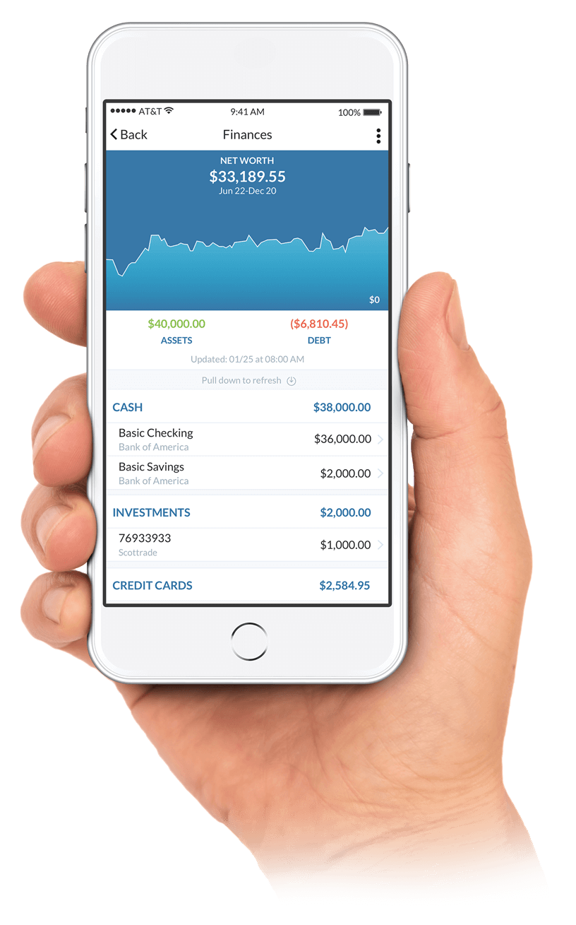 credit monitoring